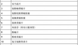 深圳沙井韩小姐最新爆料