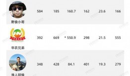 吃瓜题材视频素材网站免费,揭秘免费吃瓜素材网站的精彩瞬间